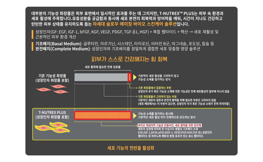 Layer5